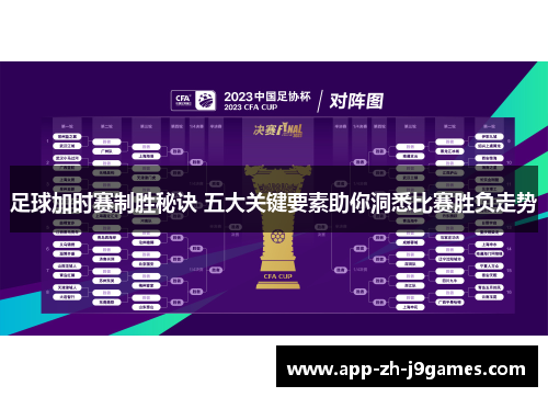 足球加时赛制胜秘诀 五大关键要素助你洞悉比赛胜负走势 足球加时赛制胜秘诀 五大关键要素助你洞悉比赛胜负走势