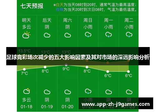 足球竞彩场次减少的五大影响因素及其对市场的深远影响分析