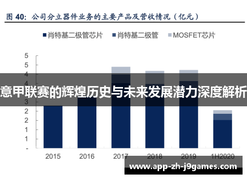 意甲联赛的辉煌历史与未来发展潜力深度解析