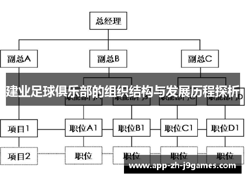 建业足球俱乐部的组织结构与发展历程探析 建业足球俱乐部的组织结构与发展历程探析