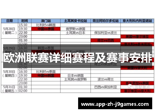 欧洲联赛详细赛程及赛事安排 欧洲联赛详细赛程及赛事安排