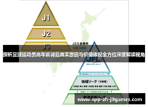 探析足球运动员高年薪背后真实原因与价值体现全方位深度解读视角