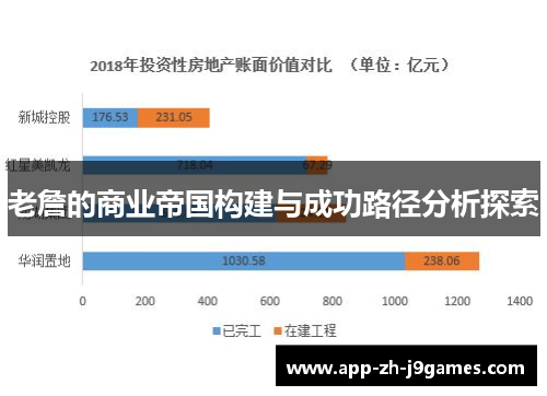 老詹的商业帝国构建与成功路径分析探索