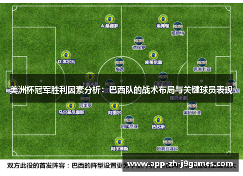 美洲杯冠军胜利因素分析：巴西队的战术布局与关键球员表现