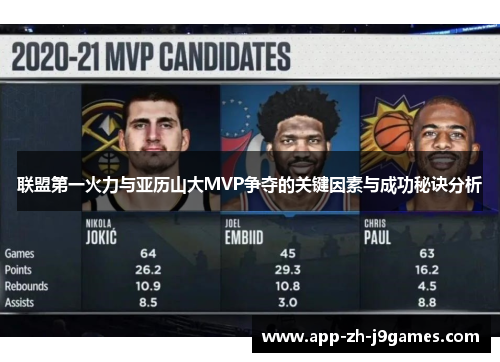 联盟第一火力与亚历山大MVP争夺的关键因素与成功秘诀分析