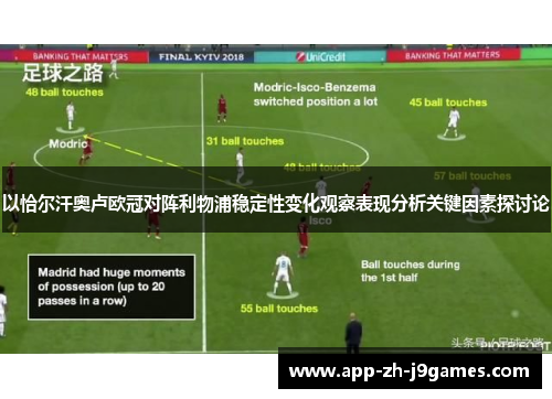 以恰尔汗奥卢欧冠对阵利物浦稳定性变化观察表现分析关键因素探讨论