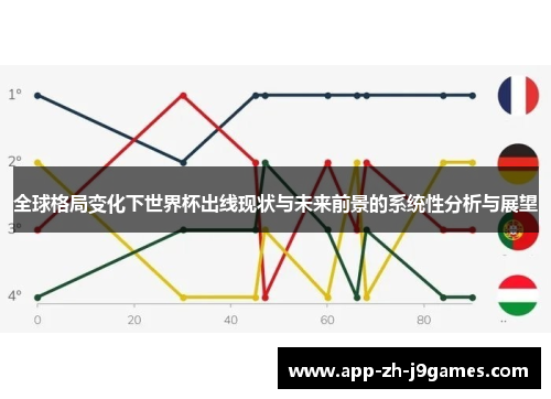 全球格局变化下世界杯出线现状与未来前景的系统性分析与展望