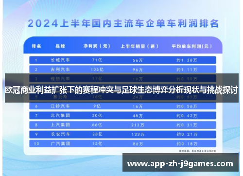 欧冠商业利益扩张下的赛程冲突与足球生态博弈分析现状与挑战探讨 欧冠商业利益扩张下的赛程冲突与足球生态博弈分析现状与挑战探讨