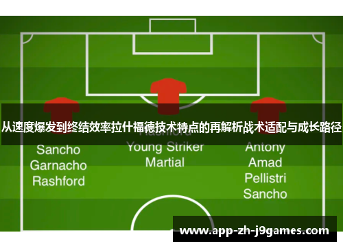从速度爆发到终结效率拉什福德技术特点的再解析战术适配与成长路径