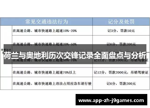 荷兰与奥地利历次交锋记录全面盘点与分析