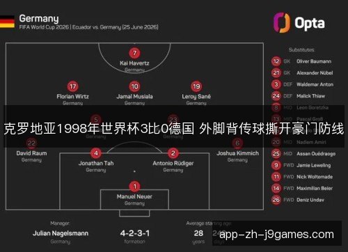 克罗地亚1998年世界杯3比0德国 外脚背传球撕开豪门防线